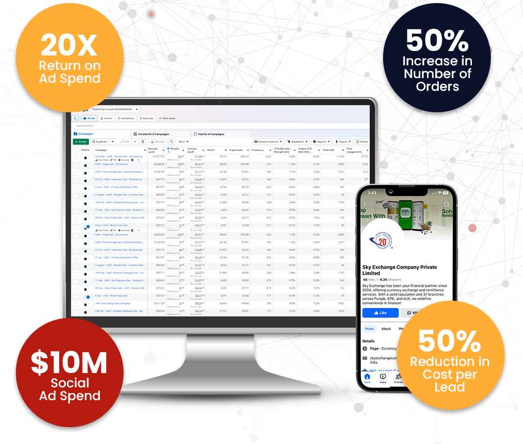 Top Social Media Advertising Services for Growth